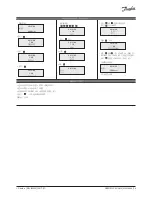 Предварительный просмотр 18 страницы Danfoss AKS 4100 Installation Manual