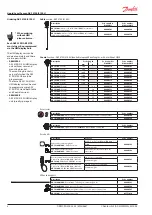 Предварительный просмотр 8 страницы Danfoss AKS 4100 Technical Brochure