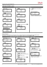 Preview for 14 page of Danfoss AKS 4100 Technical Brochure