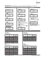 Предварительный просмотр 9 страницы Danfoss AKS 4100U Installation Manual