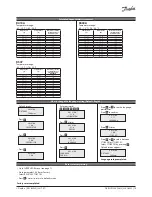 Предварительный просмотр 10 страницы Danfoss AKS 4100U Installation Manual