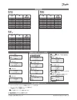 Preview for 18 page of Danfoss AKS 4100U Installation Manual
