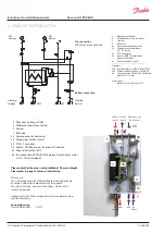 Preview for 3 page of Danfoss Akva Lux II TDP Reno Instructions For Installation And Use Manual