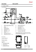 Preview for 4 page of Danfoss Akva Lux II VX Series Instructions For Installation And Use Manual