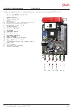 Preview for 8 page of Danfoss Akva Lux II VXe Instructions For Installation And Use Manual