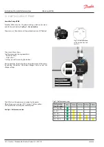 Предварительный просмотр 18 страницы Danfoss Akva Lux II VXe Instructions For Installation And Use Manual