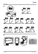 Предварительный просмотр 3 страницы Danfoss AME 110 NLX Operating Manual