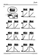 Preview for 3 page of Danfoss AME 120 NLX-1 Operating Manual