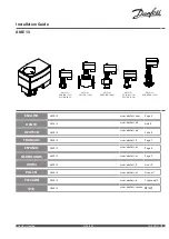 Danfoss AME 13 Installation Manual preview