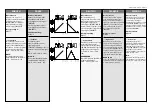 Preview for 6 page of Danfoss AME 23 Instructions Manual