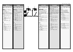 Preview for 7 page of Danfoss AME 23 Instructions Manual