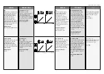 Предварительный просмотр 13 страницы Danfoss AME 23 Instructions Manual