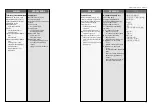 Preview for 18 page of Danfoss AME 23 Instructions Manual