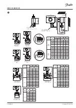 Предварительный просмотр 5 страницы Danfoss AME 25 SD Operating Manual