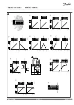 Предварительный просмотр 3 страницы Danfoss AME 25 Installation Manual