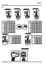 Preview for 6 page of Danfoss AME 335 Operating Manual