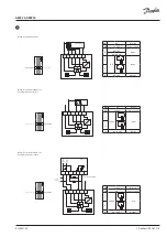 Preview for 3 page of Danfoss AME 35 Operating Manual