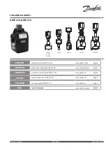 Preview for 1 page of Danfoss AME 410 Installation Manual