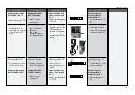 Preview for 18 page of Danfoss AME 410 Operating Instructions Manual