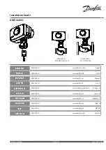 Danfoss AME 438 SU Installation Manual preview