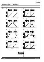 Предварительный просмотр 4 страницы Danfoss AME 438 SU Installation Manual