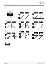 Preview for 4 page of Danfoss AME 438 SU Operating Manual