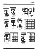 Предварительный просмотр 5 страницы Danfoss AME 438 SU Operating Manual