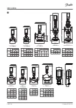 Предварительный просмотр 5 страницы Danfoss AME 55 Operating Manual