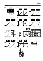 Preview for 3 page of Danfoss AME 55QM Operating Manual