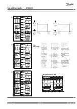 Preview for 7 page of Danfoss AME 855 Installation Manual