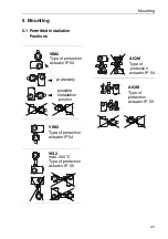 Предварительный просмотр 29 страницы Danfoss AME210 Operating Instructions Manual