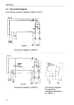 Предварительный просмотр 32 страницы Danfoss AME210 Operating Instructions Manual