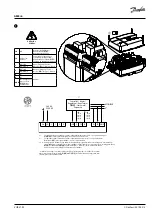 Preview for 3 page of Danfoss AMEi 6 iNET Operating Manual