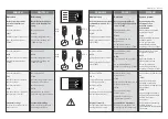 Предварительный просмотр 21 страницы Danfoss AMH 610 Instructions Manual