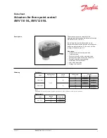 Danfoss AMV 110 NL AQT Datasheet предпросмотр