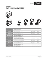 Preview for 1 page of Danfoss AMV 130 Operating Manual