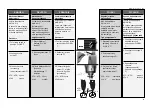 Предварительный просмотр 22 страницы Danfoss AMV 610 Instructions Manual