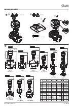 Предварительный просмотр 8 страницы Danfoss AMV 655 Operating Manual