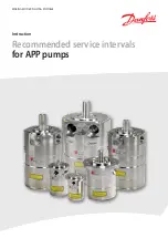 Preview for 43 page of Danfoss APP 1.0 Installation, Operation And Maintenance Manual