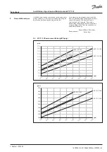 Preview for 23 page of Danfoss APP 13 Installation, Operation And Maintenance Manual