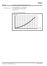 Предварительный просмотр 24 страницы Danfoss APP 13 Installation, Operation And Maintenance Manual