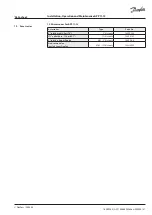 Preview for 31 page of Danfoss APP 13 Installation, Operation And Maintenance Manual