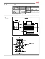 Предварительный просмотр 28 страницы Danfoss APP 16/1200 User Manual