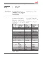 Preview for 50 page of Danfoss APP 16/1200 User Manual