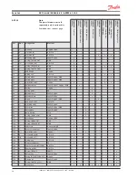 Preview for 56 page of Danfoss APP 16/1200 User Manual