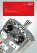 Preview for 1 page of Danfoss APP 21-43 Service Manual