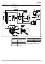 Предварительный просмотр 34 страницы Danfoss APP S 674 Series Installation, Operation And Maintenance Manual