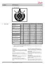 Preview for 44 page of Danfoss APP S 674 Series Installation, Operation And Maintenance Manual