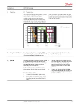 Preview for 45 page of Danfoss APP S 674 Series Installation, Operation And Maintenance Manual