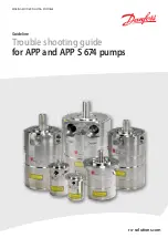 Предварительный просмотр 61 страницы Danfoss APP S 674 Series Installation, Operation And Maintenance Manual